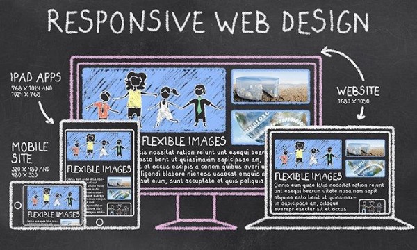طراحی وبسایت ریسپانسیو